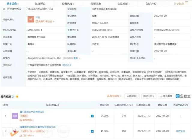 傲農(nóng)生物再擴(kuò)張，參股子公司江西省啟潤養(yǎng)殖成立，聚焦畜牧漁業(yè)飼料銷售